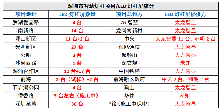 微信截圖_20190627203730.png 微信截圖_20190627203730.png