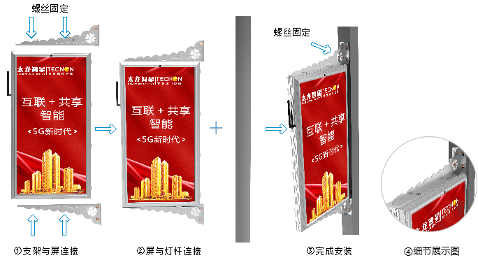 LED燈桿屏安裝方式.jpg LED燈桿屏安裝方式.jpg