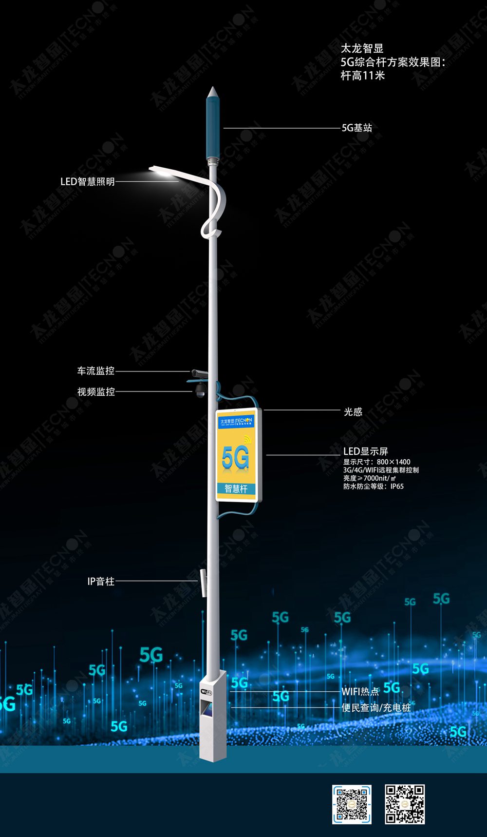 LED燈桿屏03.jpg LED燈桿屏03.jpg