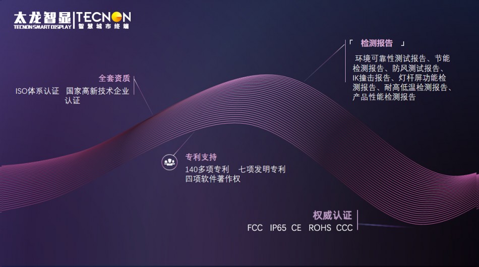 智慧路燈-5G綜合桿-LED燈桿屏-燈桿屏-LED燈桿屏廠家.jpg 智慧路燈-5G綜合桿-LED燈桿屏-燈桿屏-LED燈桿屏廠家.jpg