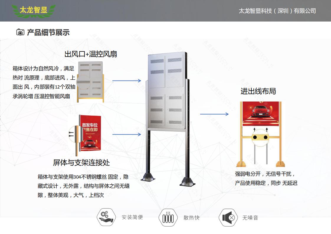 高速收費(fèi)站廣告機(jī)T3.125 1000X1800mm_04.jpg
