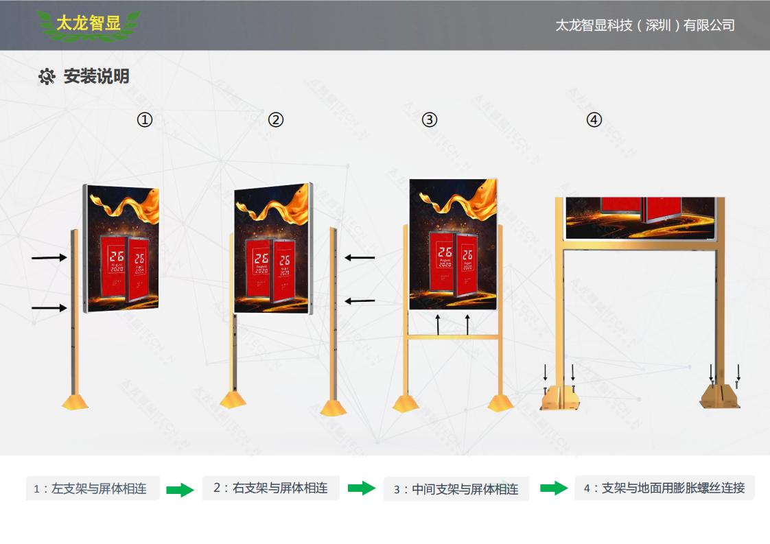高速收費(fèi)站廣告機(jī)T3.125 1000X1800mm_05.jpg