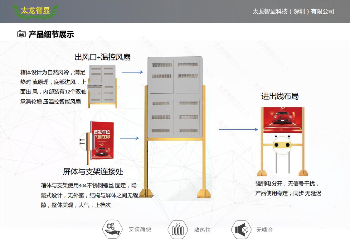 高速收費(fèi)站廣告機(jī)T3.846 1200X1800mm_04.jpg