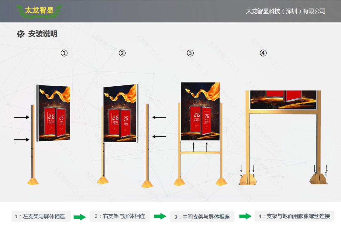 高速收費(fèi)站廣告機(jī)T3.846 1200X1800mm_05.jpg
