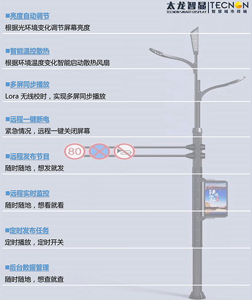 全鑄鋁燈桿屏 全鑄鋁燈桿屏