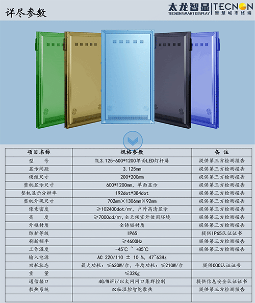 全鑄鋁燈桿屏 全鑄鋁燈桿屏